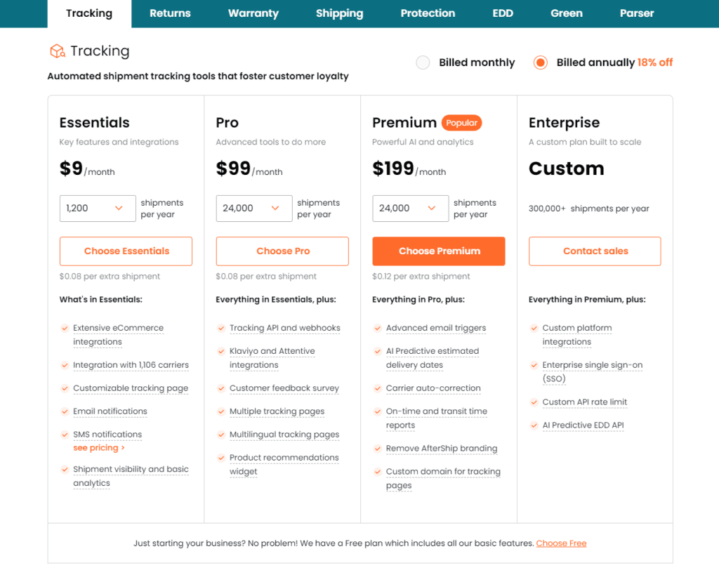 aftership pricing