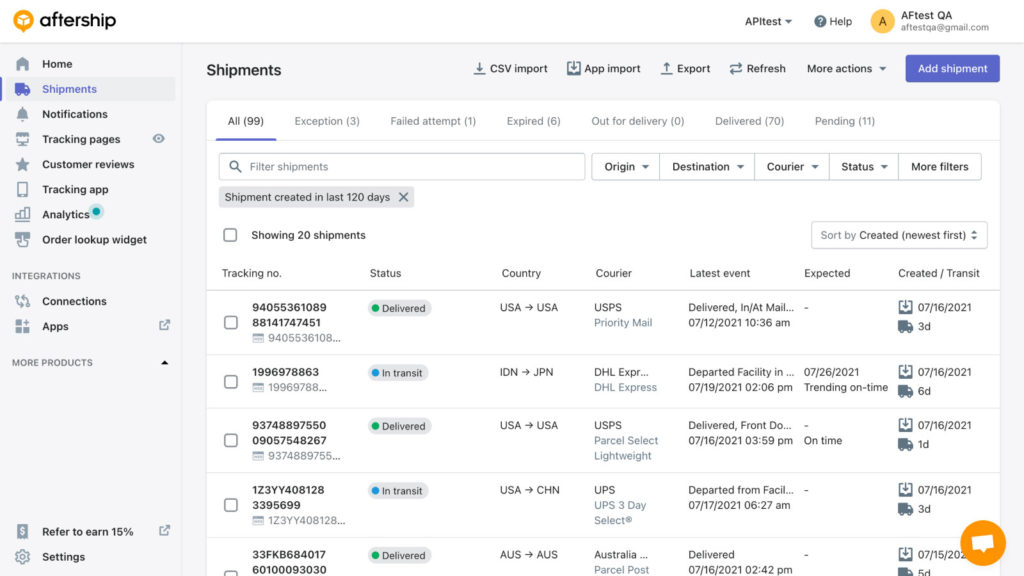 aftership dashboard