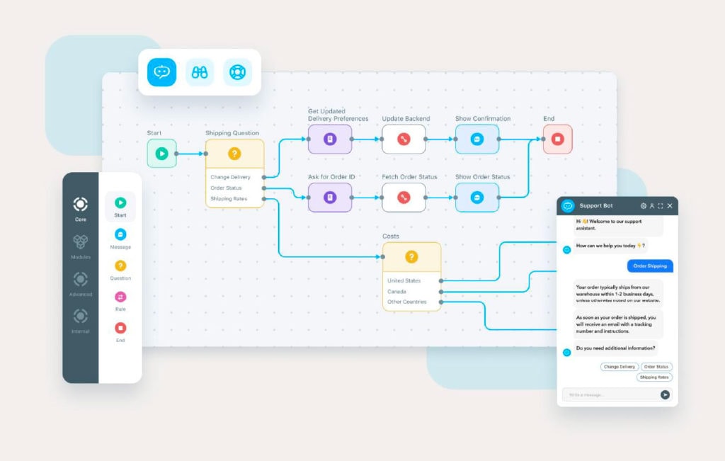 deepconverse framework and integration