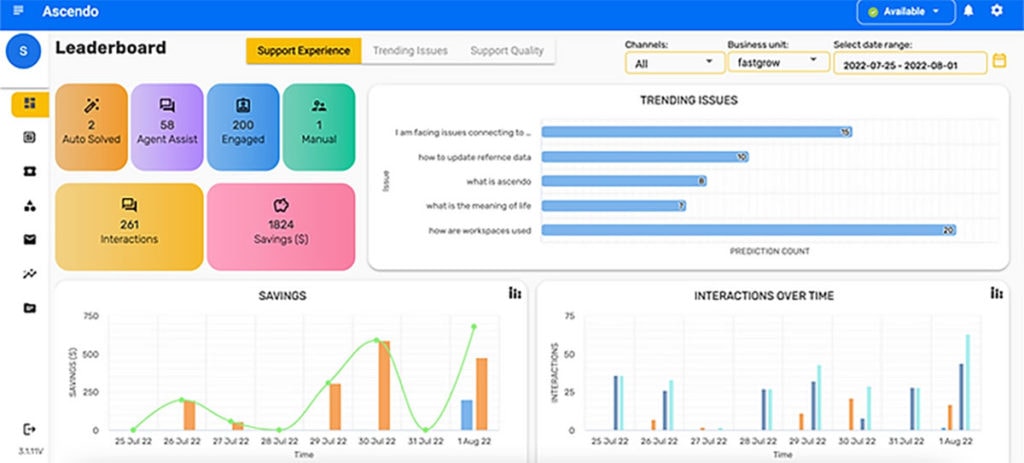 ascendo dashboard