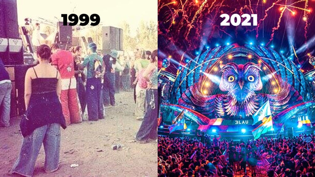 EDC events 1999 vs 2021