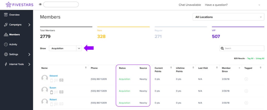 fivestars dashboard