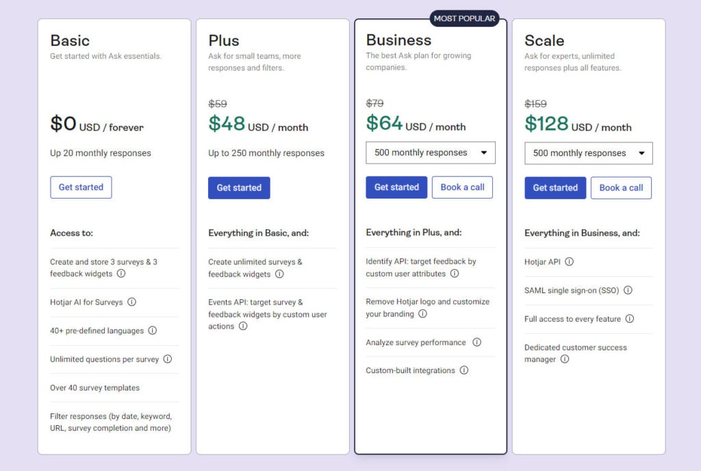 hotjar pricing