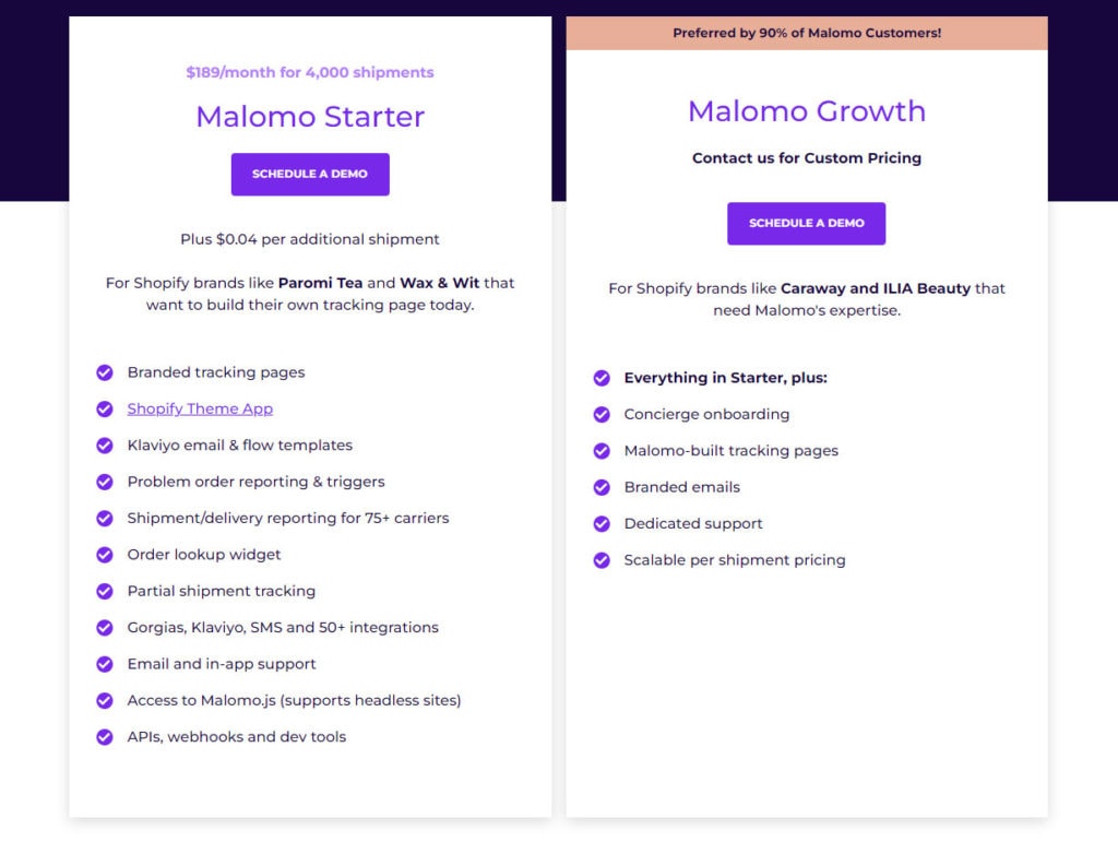 malomo pricing