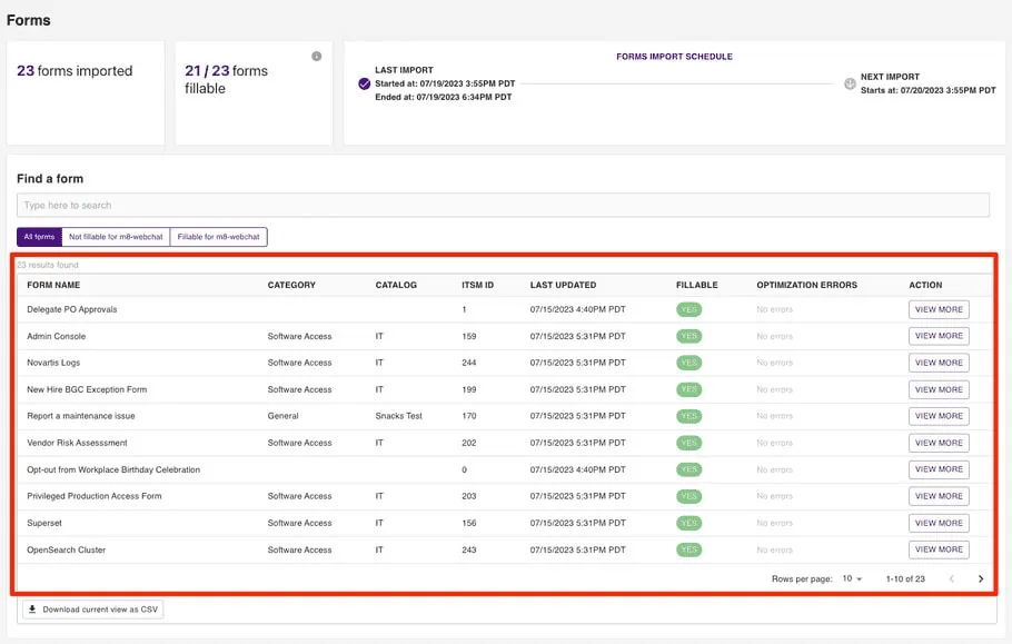 moveworks dashboard