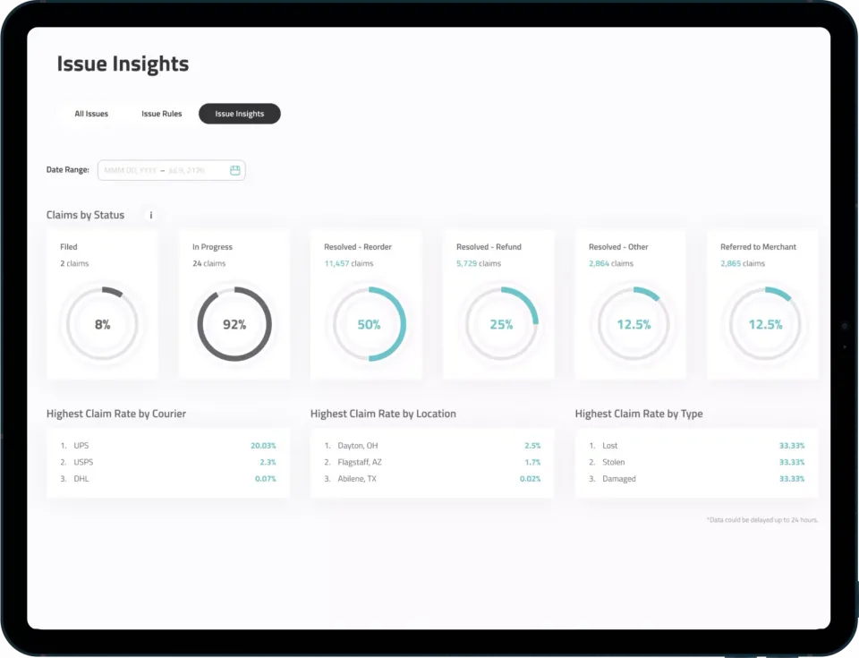 route dashboard