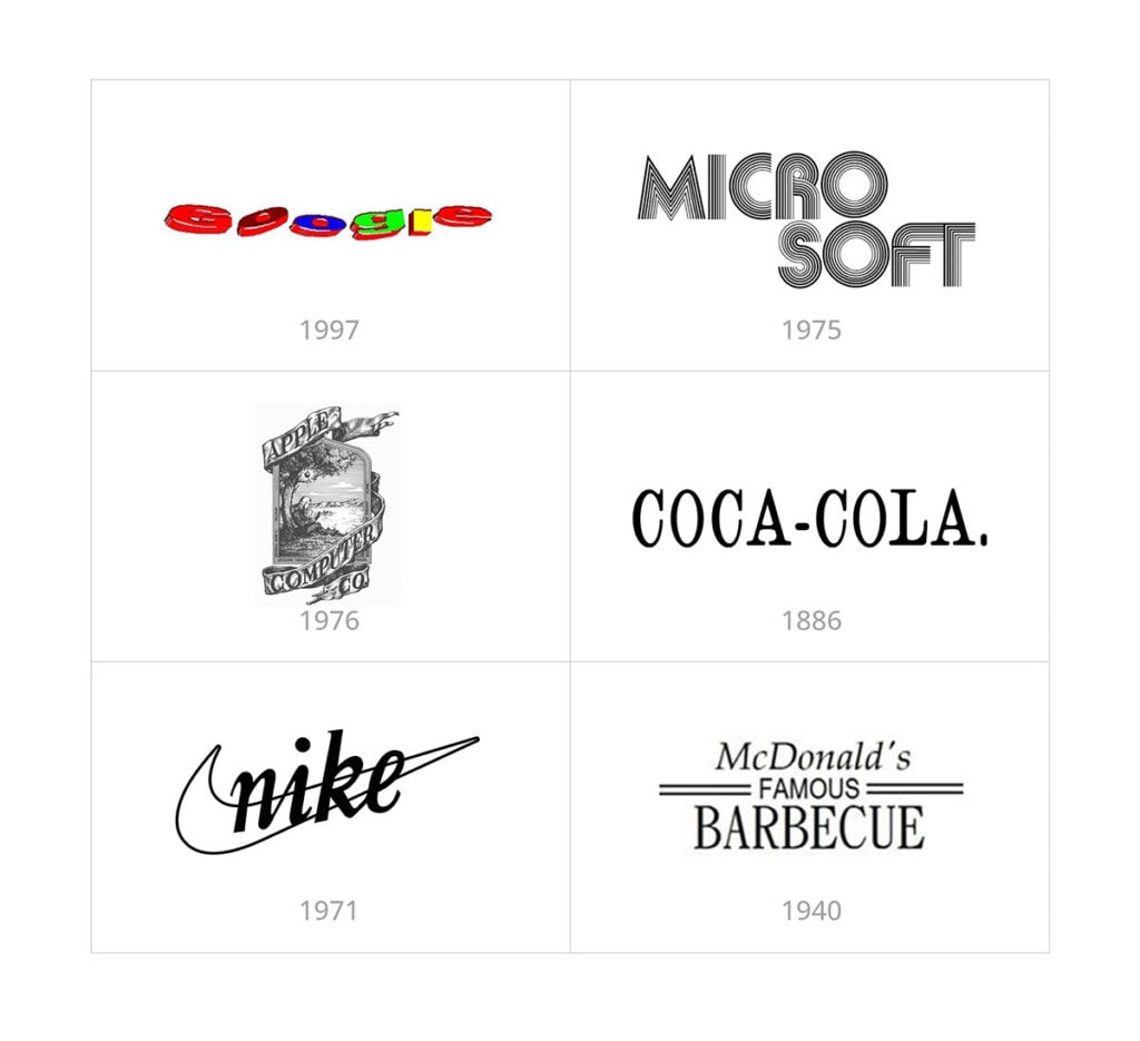 Original logo designs of major brands