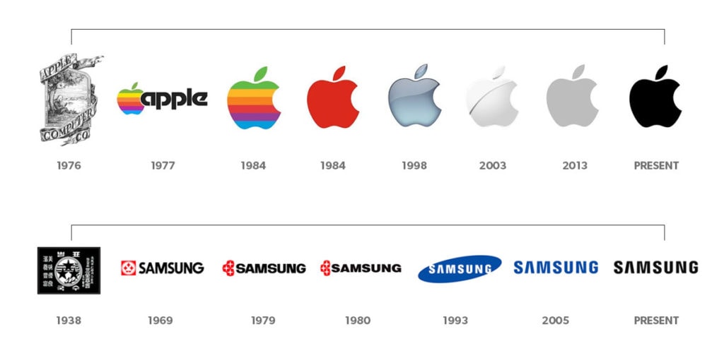 Apple and Samsung logo design history