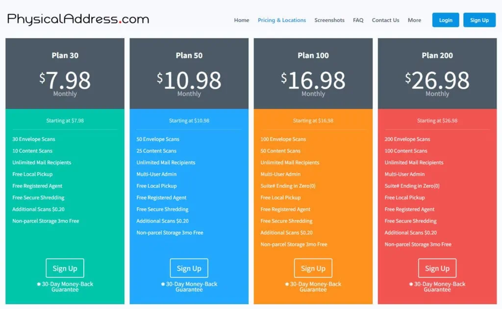 physicaladdress pricing