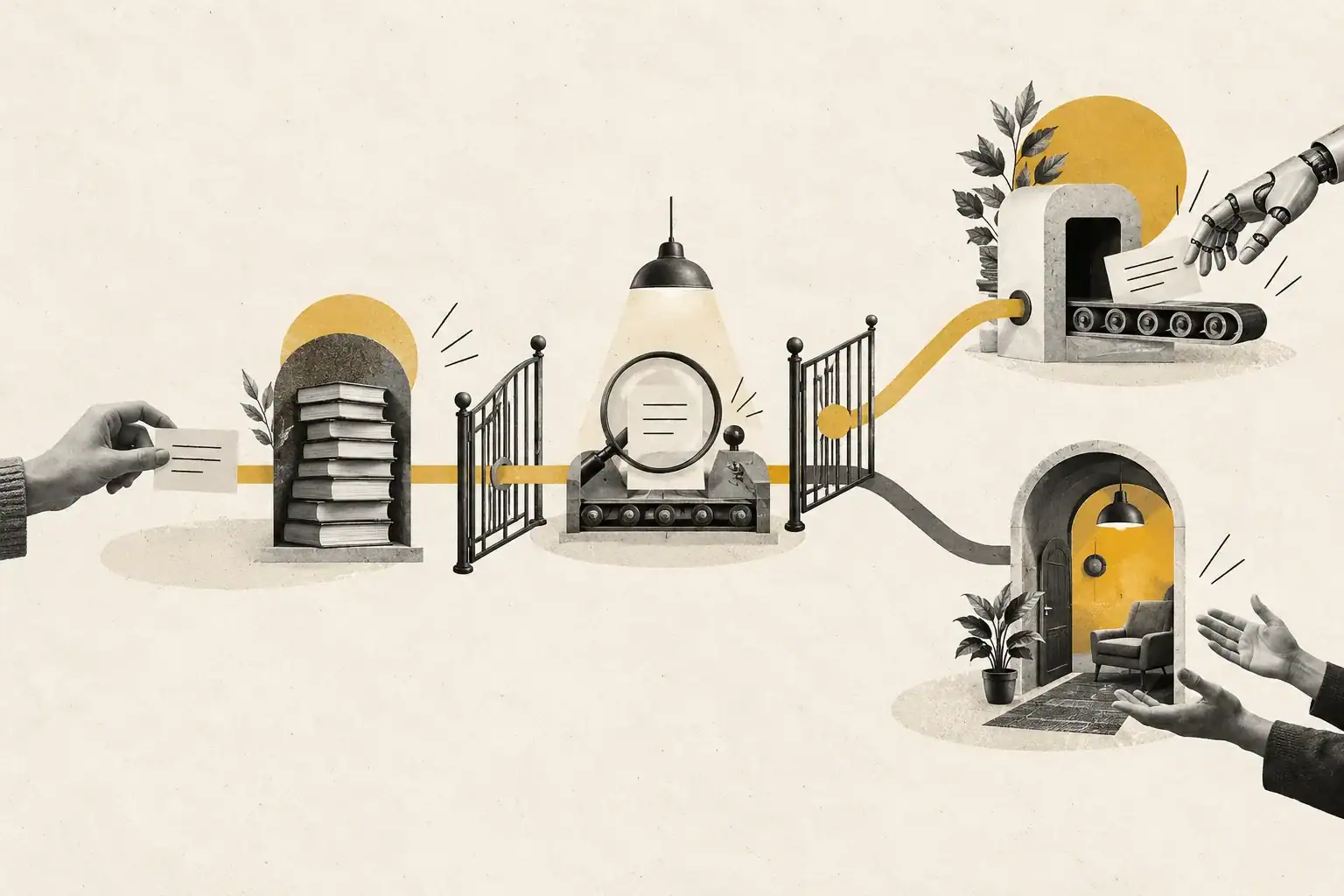 A customer request passes through knowledge, review gates and a branch to automated or human support